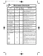 Preview for 24 page of Panasonic NN-P794 series Operating Instructions Manual