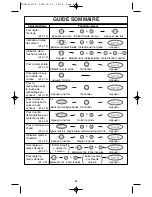 Preview for 62 page of Panasonic NN-P794 series Operating Instructions Manual