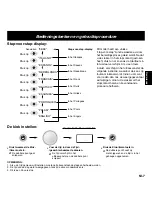 Предварительный просмотр 48 страницы Panasonic NN-Q523 Operating Instructions Manual