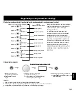 Предварительный просмотр 143 страницы Panasonic NN-Q523 Operating Instructions Manual