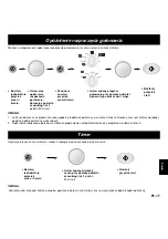 Предварительный просмотр 153 страницы Panasonic NN-Q523 Operating Instructions Manual