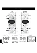 Предварительный просмотр 161 страницы Panasonic NN-Q523 Operating Instructions Manual