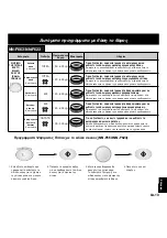 Предварительный просмотр 168 страницы Panasonic NN-Q523 Operating Instructions Manual