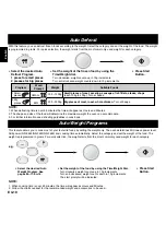 Preview for 12 page of Panasonic NN-Q543 Operating Instructions Manual