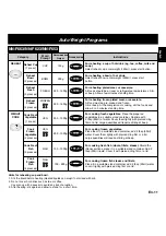 Preview for 13 page of Panasonic NN-Q543 Operating Instructions Manual