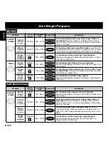 Preview for 14 page of Panasonic NN-Q543 Operating Instructions Manual