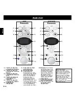 Preview for 27 page of Panasonic NN-Q543 Operating Instructions Manual