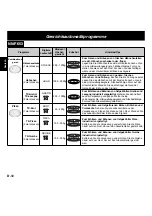 Preview for 33 page of Panasonic NN-Q543 Operating Instructions Manual