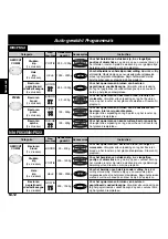 Preview for 53 page of Panasonic NN-Q543 Operating Instructions Manual