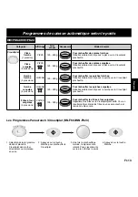 Preview for 73 page of Panasonic NN-Q543 Operating Instructions Manual