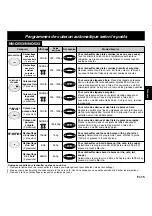 Preview for 75 page of Panasonic NN-Q543 Operating Instructions Manual