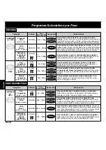 Preview for 110 page of Panasonic NN-Q543 Operating Instructions Manual