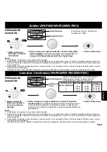 Preview for 126 page of Panasonic NN-Q543 Operating Instructions Manual