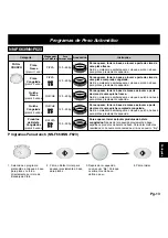 Preview for 130 page of Panasonic NN-Q543 Operating Instructions Manual