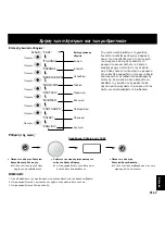 Preview for 162 page of Panasonic NN-Q543 Operating Instructions Manual