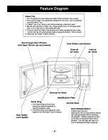 Предварительный просмотр 8 страницы Panasonic NN-R687 Operating Instruction And Cook Book