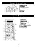 Предварительный просмотр 48 страницы Panasonic NN-R687 Operating Instruction And Cook Book