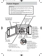 Предварительный просмотр 8 страницы Panasonic NN-S215 Operation Manual And Cookbook