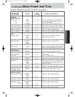 Предварительный просмотр 13 страницы Panasonic NN-S215 Operation Manual And Cookbook