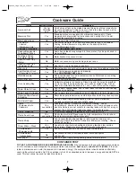 Preview for 9 page of Panasonic NN-S245 Operation Manual