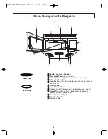 Preview for 10 page of Panasonic NN-S245 Operation Manual