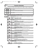 Preview for 12 page of Panasonic NN-S245 Operation Manual