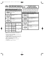 Preview for 18 page of Panasonic NN-S245 Operation Manual