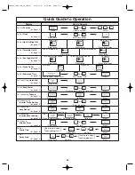 Preview for 30 page of Panasonic NN-S245 Operation Manual