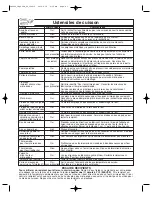 Preview for 41 page of Panasonic NN-S245 Operation Manual