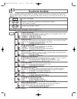 Preview for 44 page of Panasonic NN-S245 Operation Manual