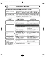 Preview for 60 page of Panasonic NN-S245 Operation Manual