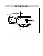 Предварительный просмотр 7 страницы Panasonic NN-S251BL Service Manual