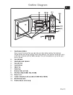 Preview for 13 page of Panasonic NN-S251WM Operating Instructions Manual