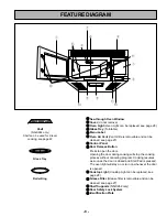 Preview for 9 page of Panasonic NN-S252 Operating Instructions Manual