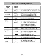 Preview for 18 page of Panasonic NN-S252 Operating Instructions Manual