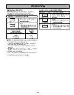 Preview for 20 page of Panasonic NN-S252 Operating Instructions Manual