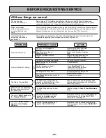 Preview for 30 page of Panasonic NN-S252 Operating Instructions Manual