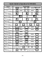 Preview for 33 page of Panasonic NN-S252 Operating Instructions Manual