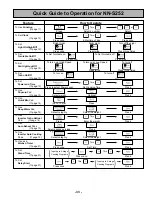 Preview for 34 page of Panasonic NN-S252 Operating Instructions Manual