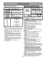 Preview for 48 page of Panasonic NN-S252 Operating Instructions Manual