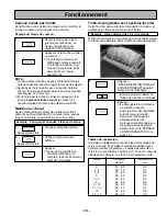 Preview for 49 page of Panasonic NN-S252 Operating Instructions Manual