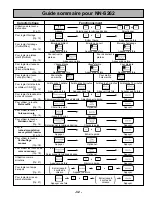 Preview for 67 page of Panasonic NN-S252 Operating Instructions Manual