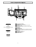 Preview for 10 page of Panasonic NN-S253 Operating Instructions Manual