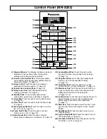 Preview for 12 page of Panasonic NN-S253 Operating Instructions Manual