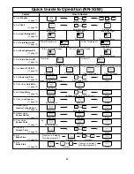 Preview for 35 page of Panasonic NN-S253 Operating Instructions Manual