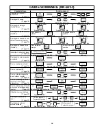 Preview for 74 page of Panasonic NN-S253 Operating Instructions Manual