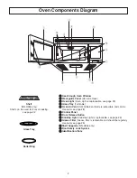 Preview for 9 page of Panasonic NN-S254 Operating Instructions Manual