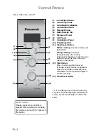 Preview for 9 page of Panasonic NN-S259W Operating Instructions Manual