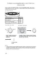 Preview for 105 page of Panasonic NN-S259W Operating Instructions Manual