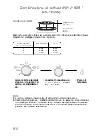 Preview for 107 page of Panasonic NN-S259W Operating Instructions Manual